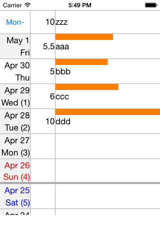 daily graph diary - náhled