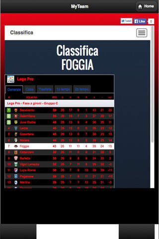 Foggia Calcio - náhled
