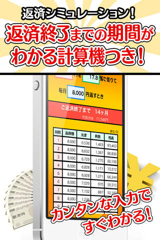 安心キャッシング安全カードローン初心者ガイド～便利な返済計算機付 - náhled