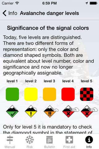 Avalanche Risk Free - náhled