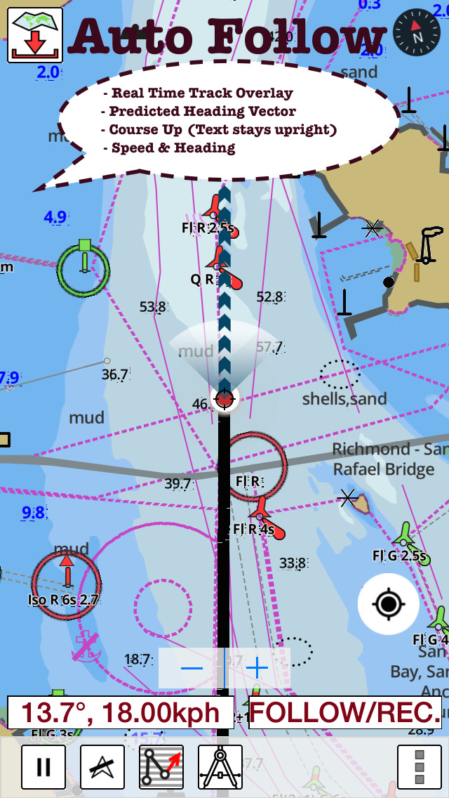 Navigation Charts Canada