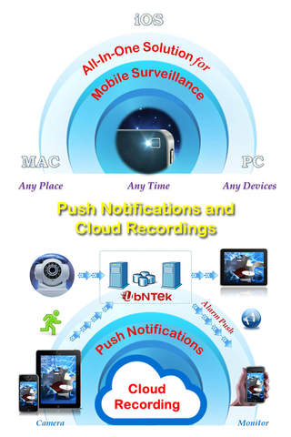 uMobileCam: All-In-One Mobile Surveillance - náhled