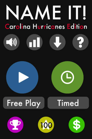 Name It! - Carolina Hockey Edition - náhled