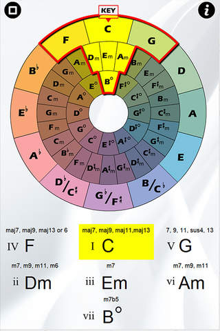 logiCHORD (Compose, Transpose, Improvise) - náhled
