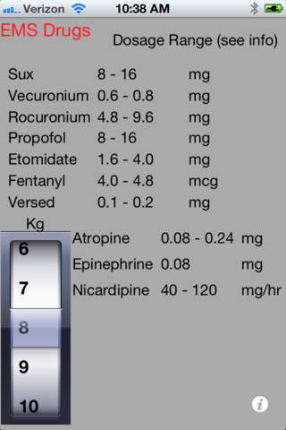EMS Drugs Fast - náhled