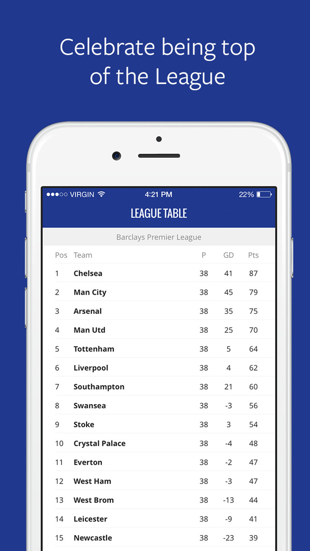 news for chelsea - live scores, transfers & rumours