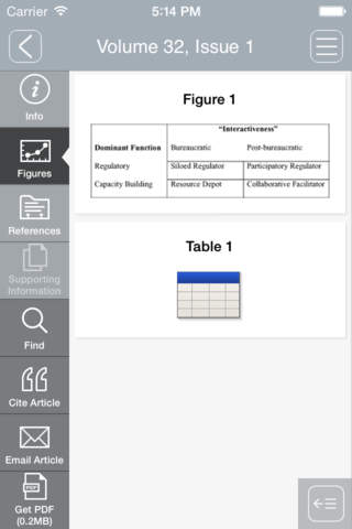 Review of Policy Research - náhled