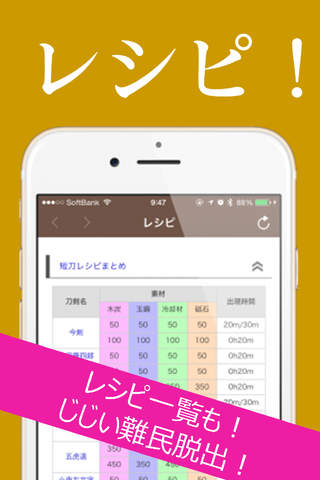 攻略速報 for とうらぶ ( 刀剣乱舞 -ONLINE- ) - náhled