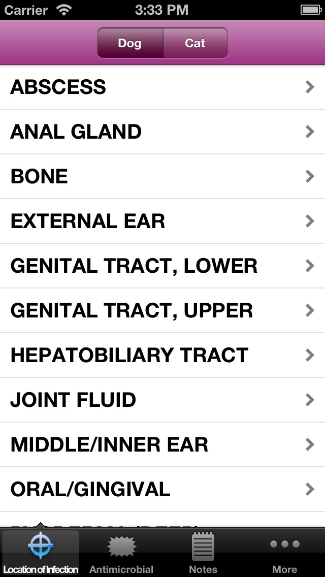 TARGET (Vet) Apps 148Apps