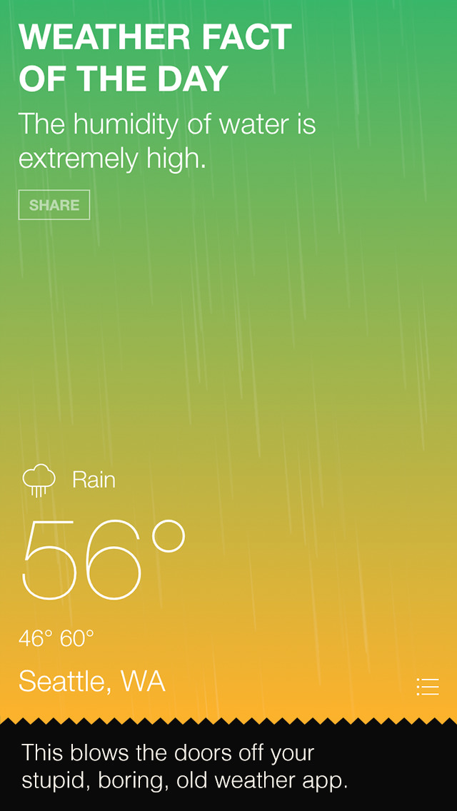 Funny Or Die Weather. Real Weather. Real Funny. | Apps | 148Apps