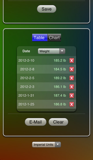 Weight Chart screenshot 3