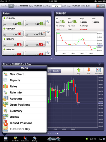 LION Trading Platform for iPad - náhled