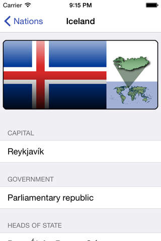 International Diplomacy & World Facts - náhled