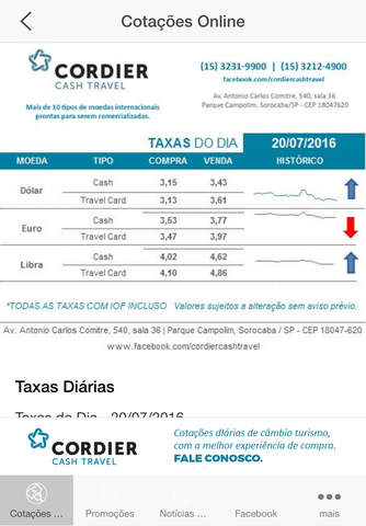 Cordier Cash Travel - náhled