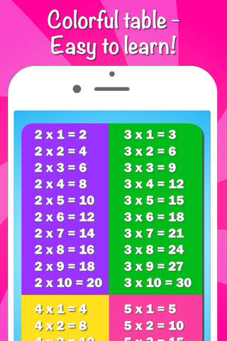 Icy Math - Multiplication table for kids, multipli - náhled