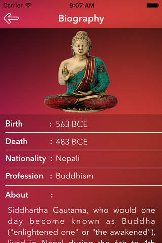 Gautama Buddha - Powers of the man - náhled