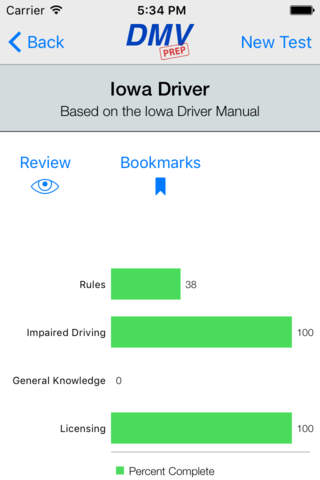 Iowa DMV Test Prep - náhled