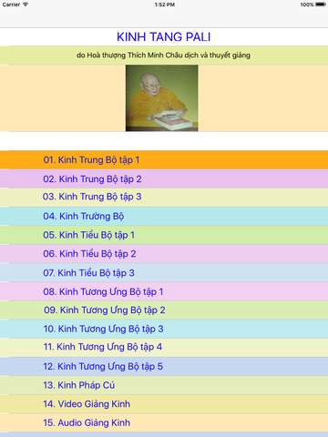 Kinh Tạng Nikaya - náhled