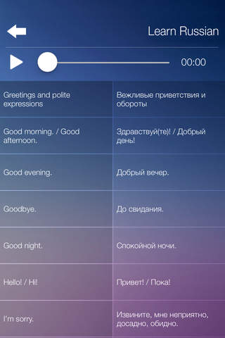 Learn RUSSIAN Speak RUSSIAN Language Fast and Easy - náhled