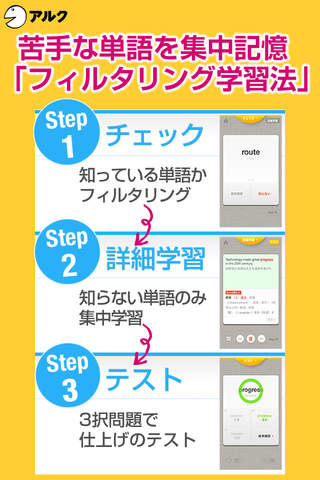 キクタン  【Basic】  4000 ～聞いて覚える英単語～(アルク) - náhled