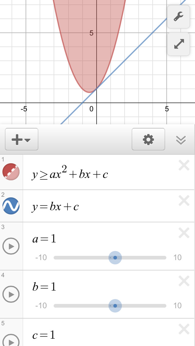 desmos graphing pictures with equations