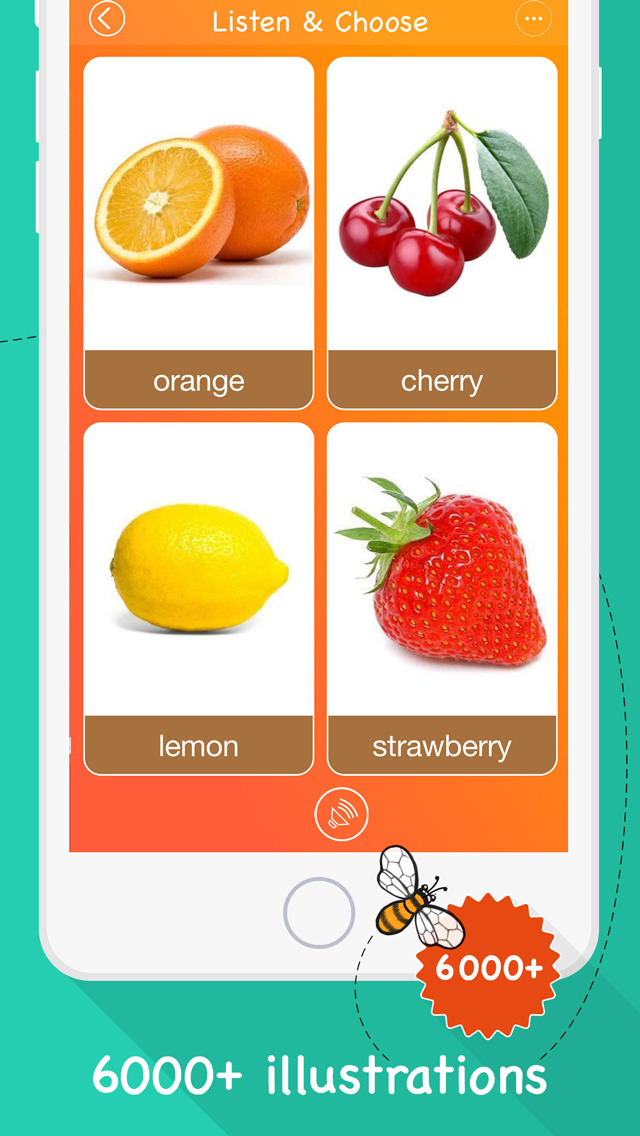 Lemon Cherry Gerato перевод. Orange choose