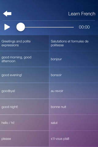 Learn FRENCH Fast and Easy - Learn to Speak French - náhled