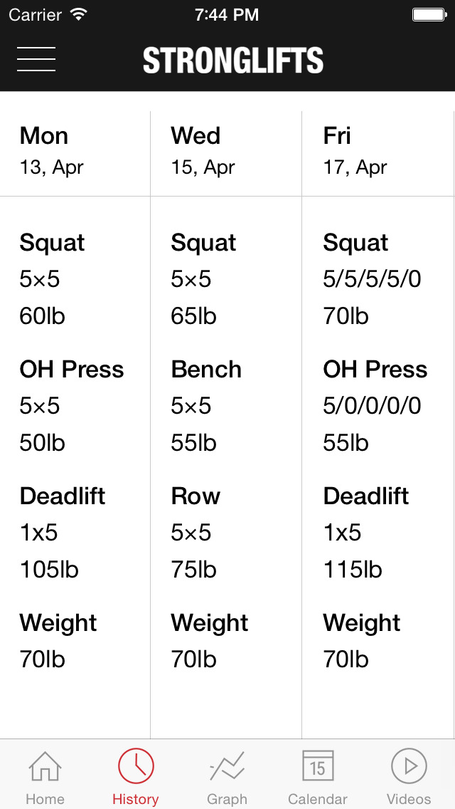 Stronglifts 5x5 Weight Lifting Apps 148apps