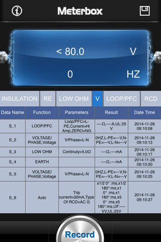 Meterbox iMIT - náhled