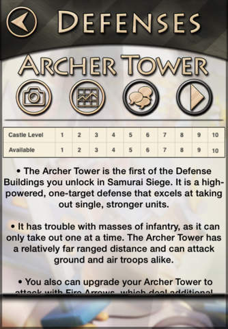 Guide for Samurai Siege - Tips, Tacticts and Strat - náhled