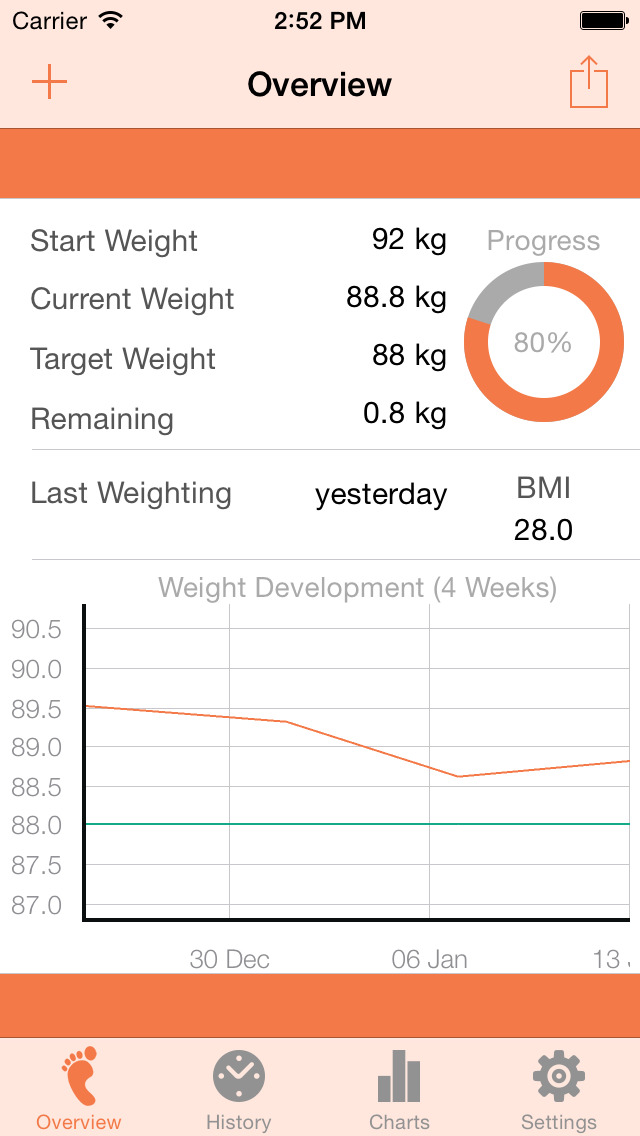 Weight Tracker - BMI screenshot 1