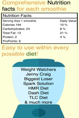 25K+ Raw and Green smoothies you create! - náhled