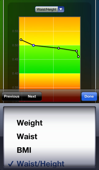 Weight Chart screenshot 5