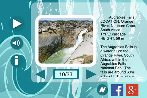 The Best Waterfalls - náhled