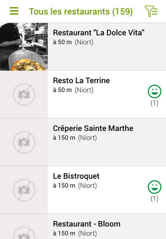 Niort Marais Poitevin Tour - náhled