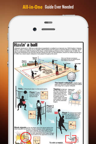 Volleyball 101: Quick Learning Reference with Vide - náhled