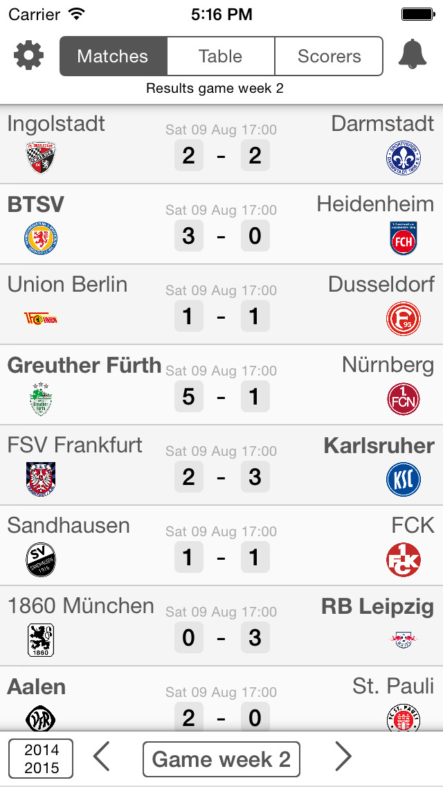 Livescore For 2 Bundesliga Germany Second Division Football